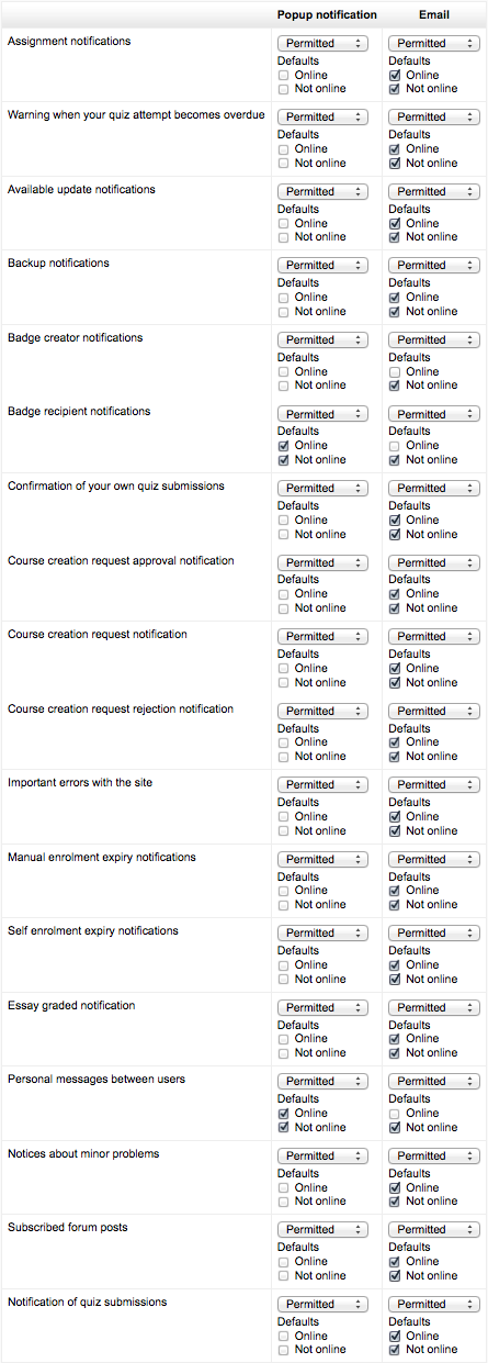 _images/default_message_outputs.png