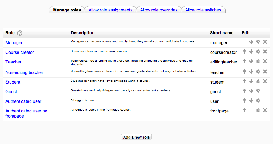 _images/manage_role.png